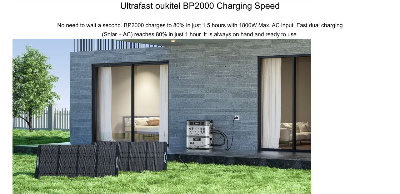 OUKITEL BP2000 Portable Power Stations – Ultrafast oukitel BP2000 Charging Speed No need to wait a second. BP2000 charges to 80% in just 1.5 hours with 1800W Max. AC input. Fast dual charging (Solar + AC) reaches 80% in just 1 hour. It is always on ha