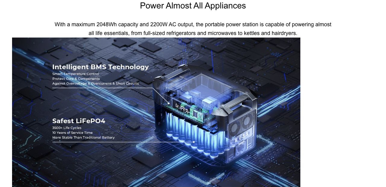 OUKITEL BP2000 Portable Power Stations – Power Almost All Appliances With a maximum 2048Wh capacity and 2200W AC output, the portable power station is capable of powering almost all life essentials, from full-sized refrigerators and microwaves to kett