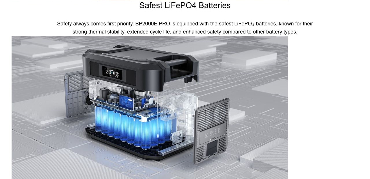 OUKITEL BP2000E Pro Portable Power Stations – Safest LiFePO4 Batteries Safety always comes first priority. BP2000E PRO is equipped with the safest LiFePO₄ batteries, known for their strong thermal stability, extended cycle life, and enhanced safety compare