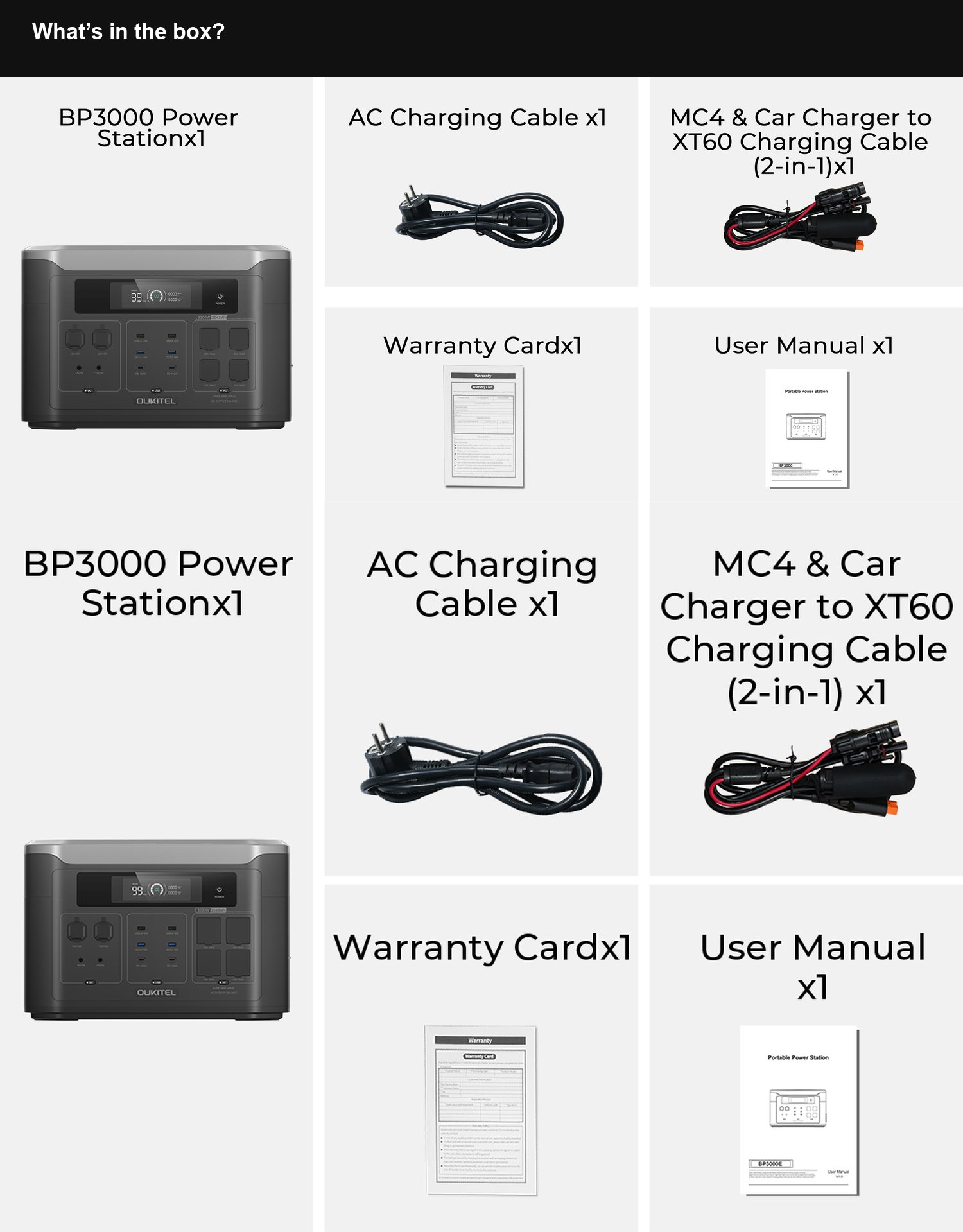 BP3000 What’s in the box?