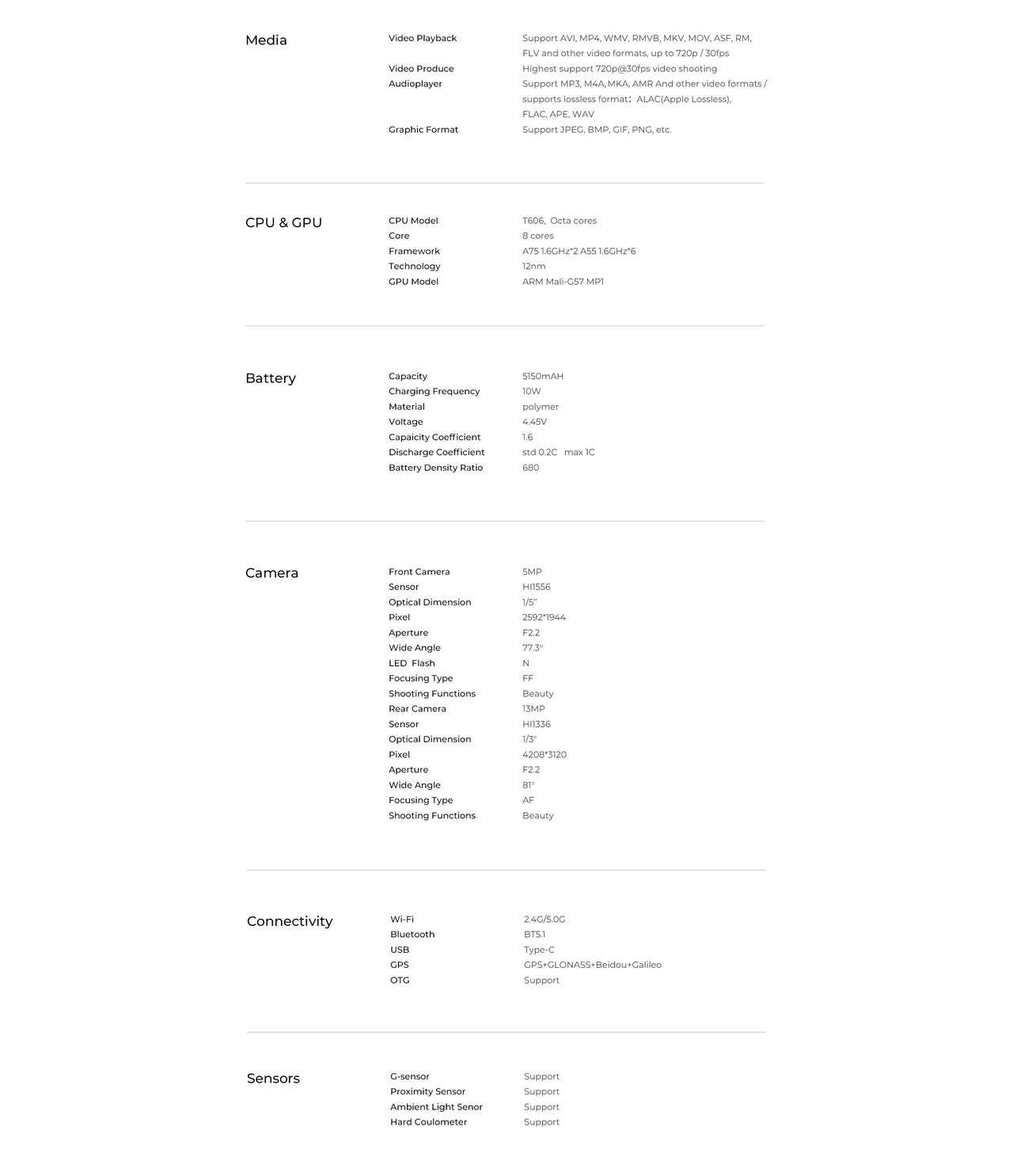 OUKITEL C36 Smartphones – OUKITEL C36 source specifications