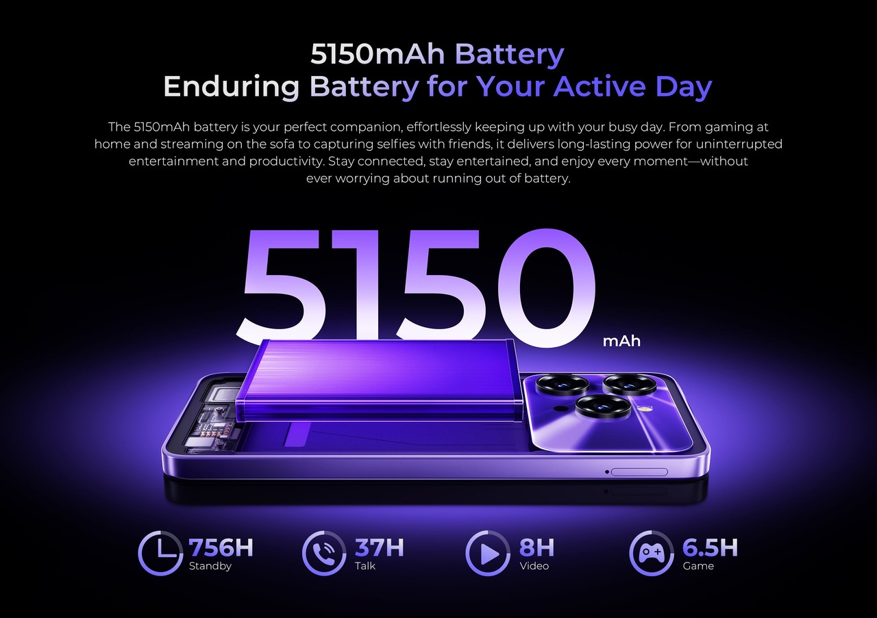 OUKITEL C6 Smartphones – features 3