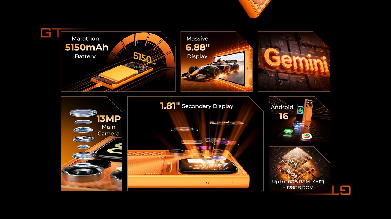 features 2