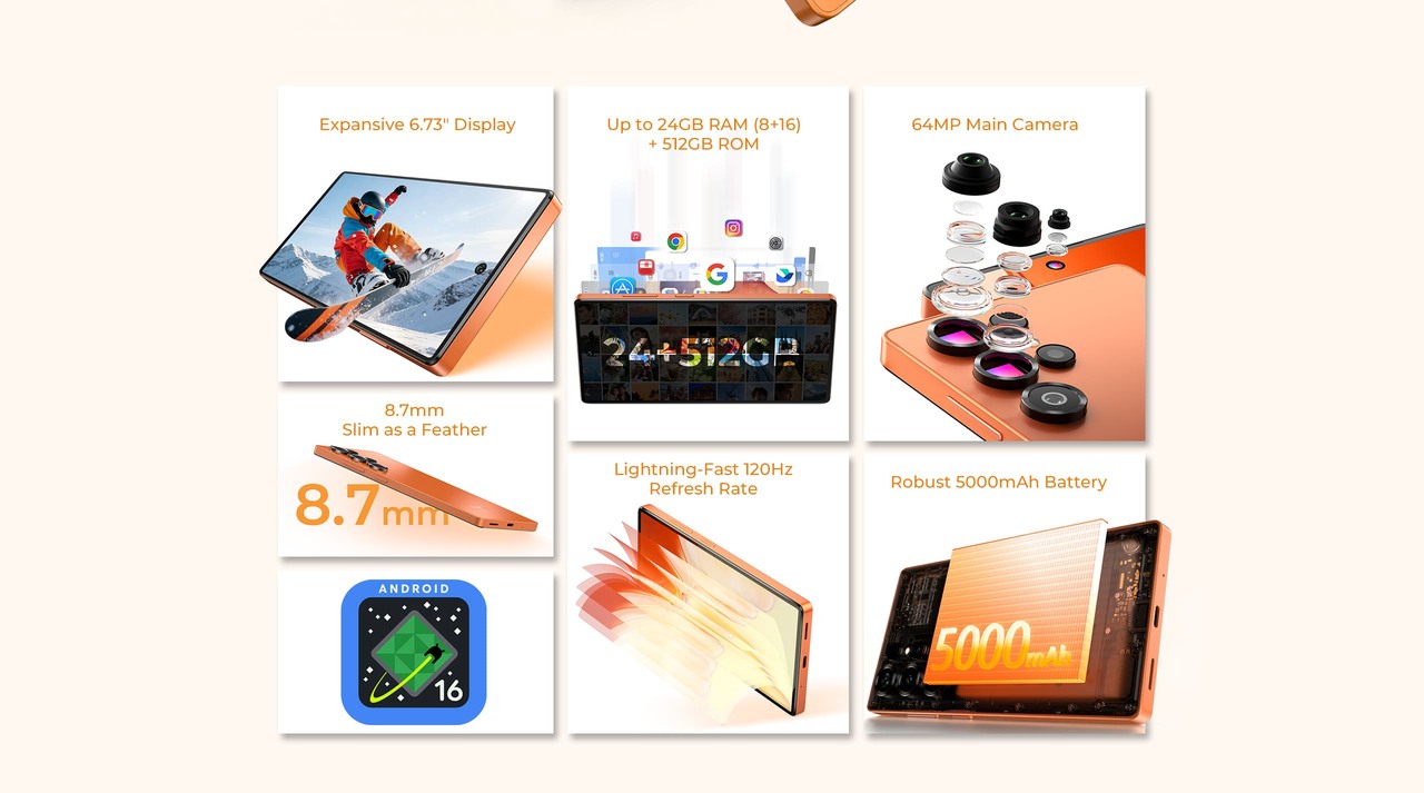 features 2