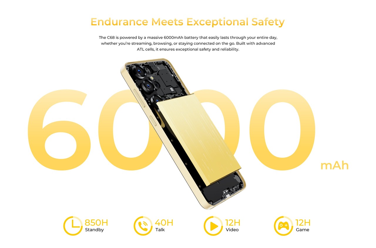 OUKITEL C68-EV Smartphones – features 5