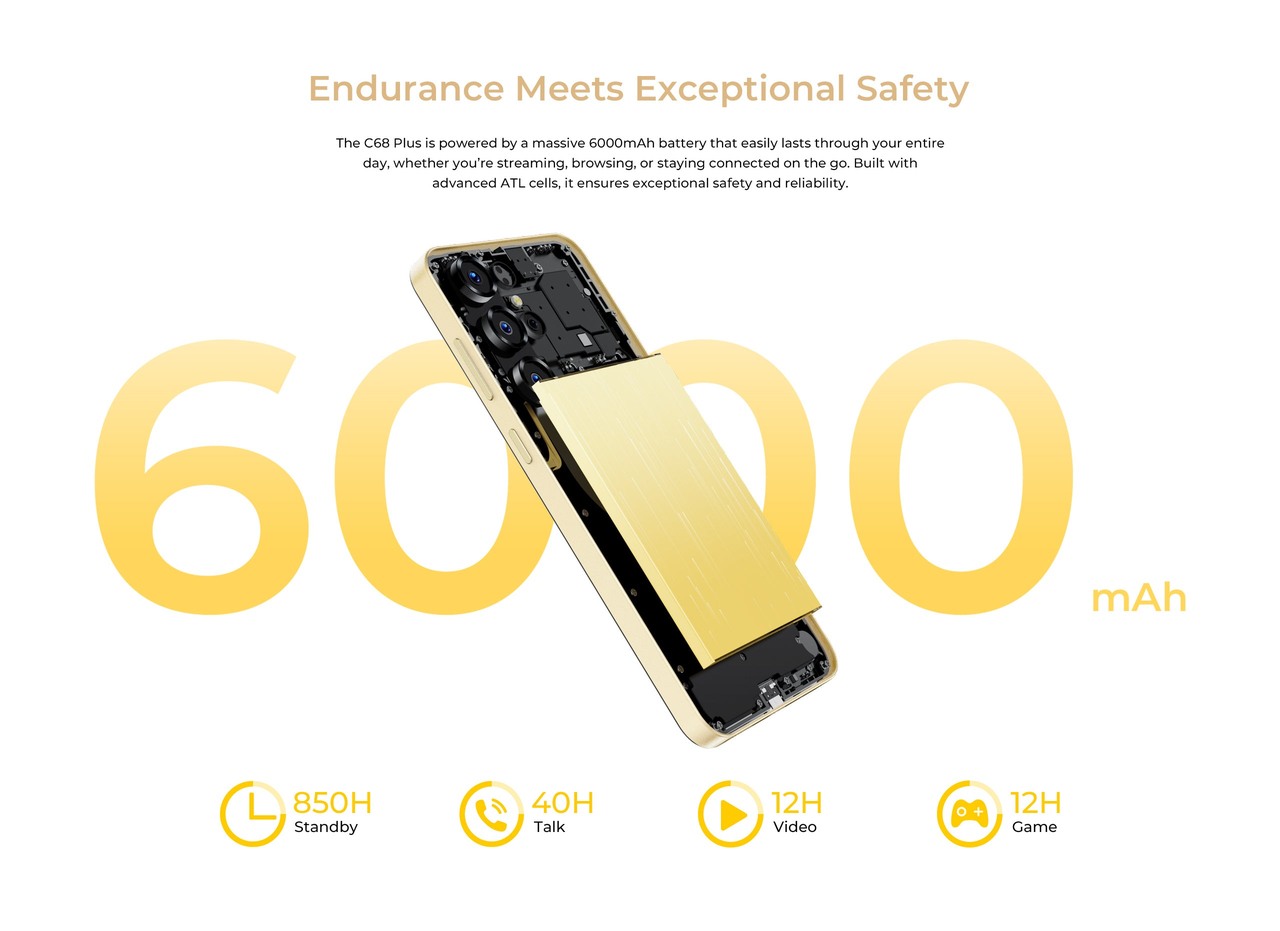 OUKITEL C68 Plus-EV Smartphones – features 7