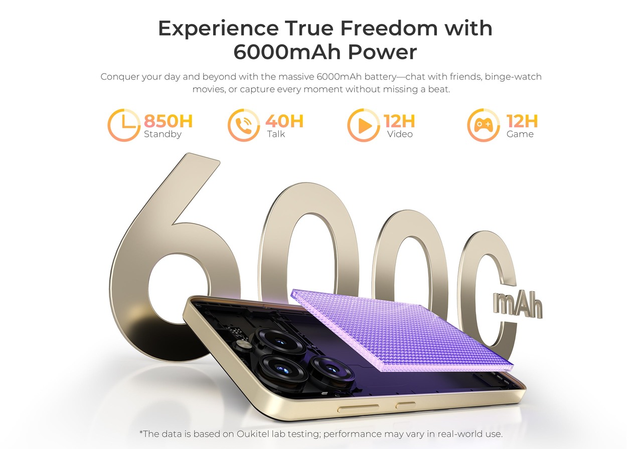 OUKITEL C69 Smartphones – features 5