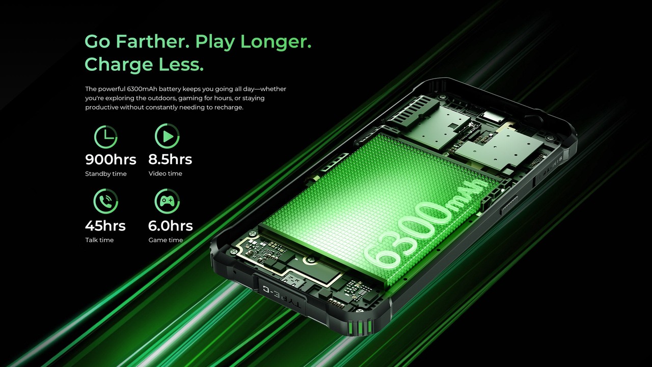 OUKITEL G5 Rugged Phones – features 5