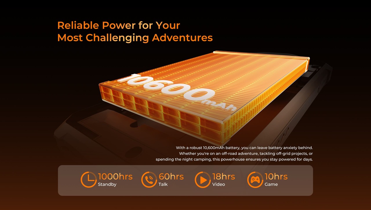 OUKITEL G6-EV Rugged Phones – features 3