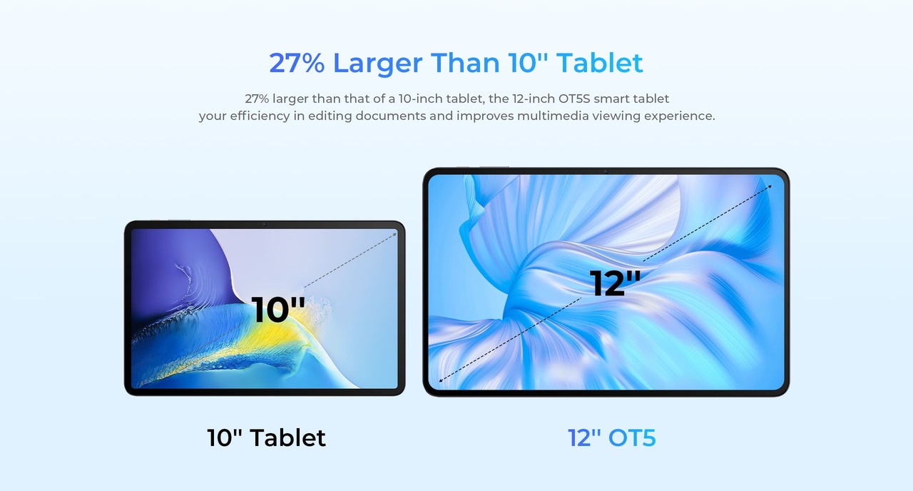 OUKITEL OT5S Smart Tablets – features 5