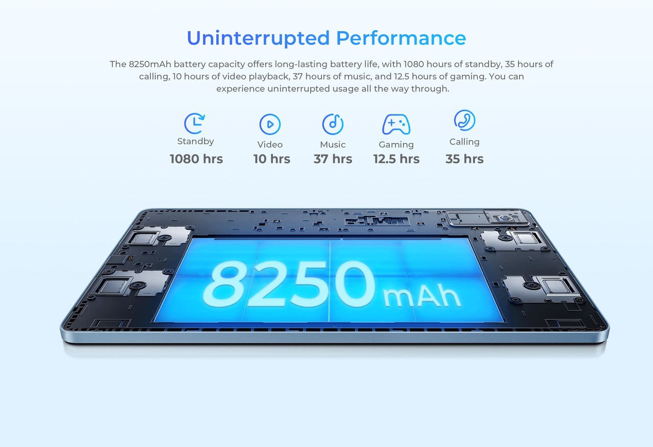 OUKITEL OT5S Smart Tablets – features 17