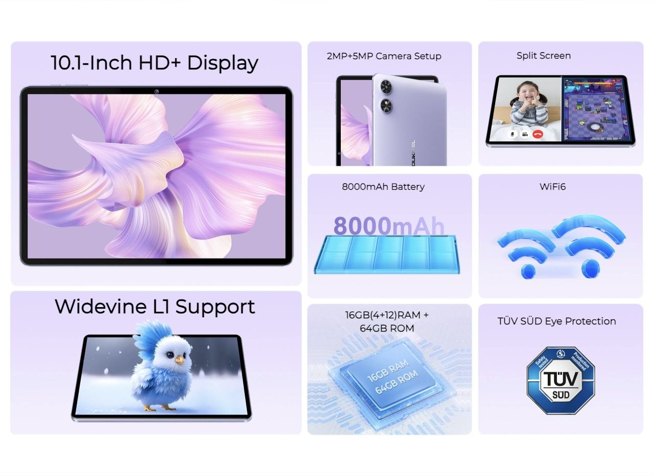 10.1-Inch HD+ Display 2MP+5MP Camera Setup Split Screen 8000mAh Battery WiFi6 Widevine L1 Support 16GB(4+12)RAM + 64GB ROM TÜV SÜD Eye Protection