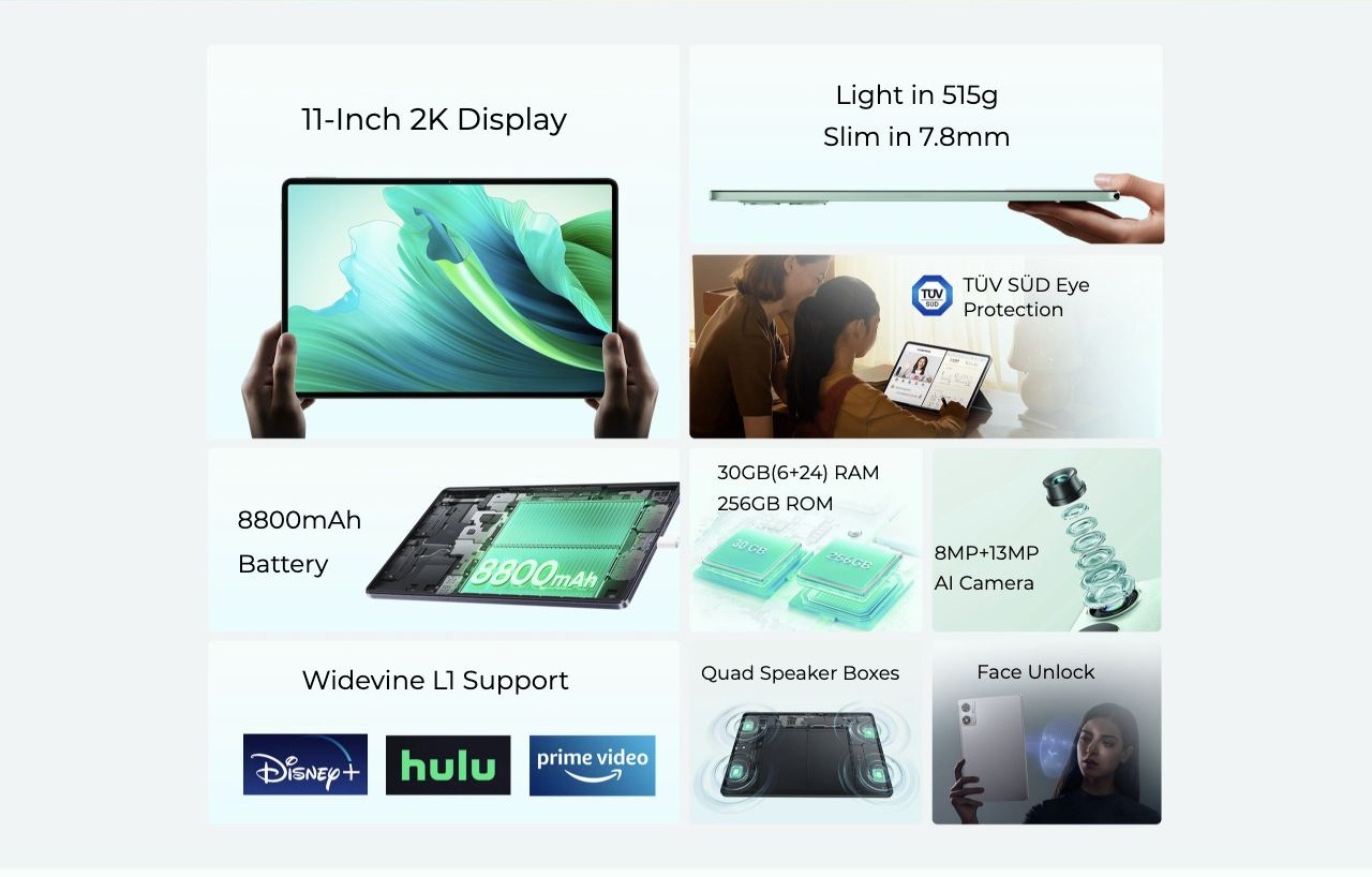 11-Inch 2K Display Light in 515g Slim in 7.8mm TÜV SÜD Eye Protection 8800mAh Battery 30GB(6+24) RAM 256GB ROM 8MP+13MP AI Camera Widevine L1 Support Quad Speaker Boxes Face Unlock
