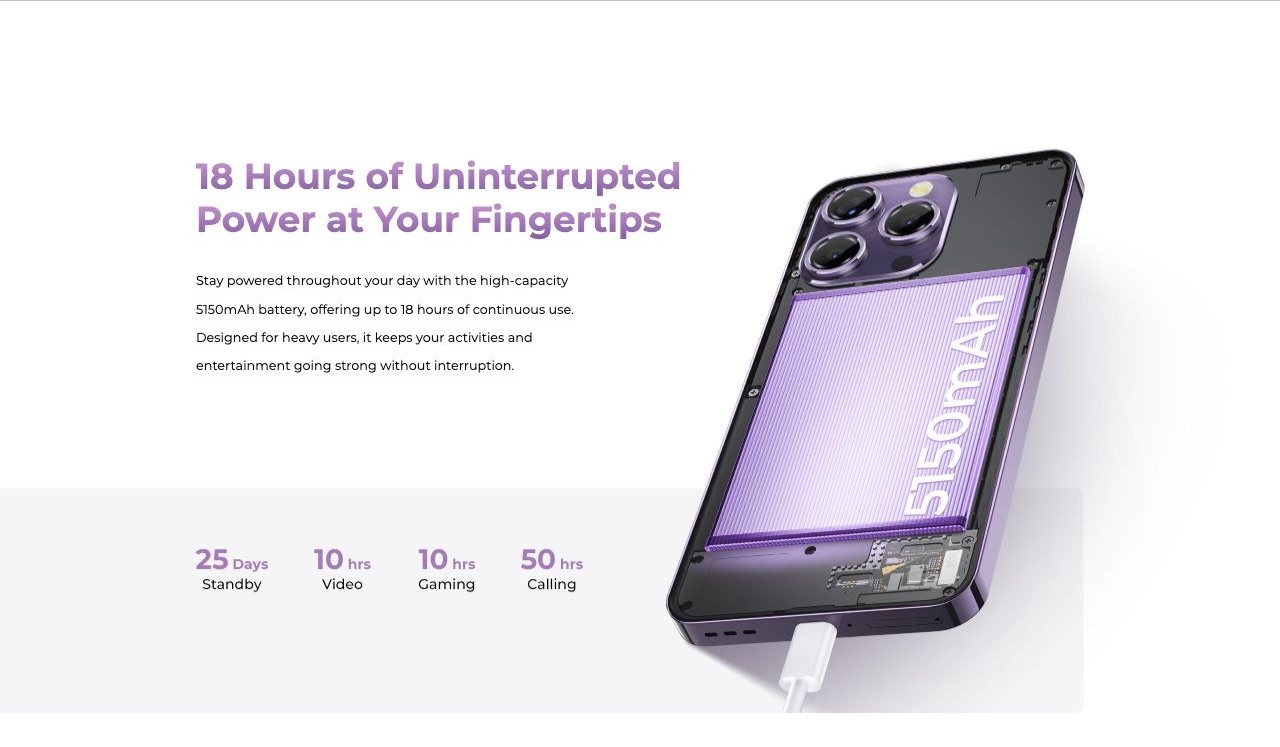 OUKITEL P1 Smartphones – 18 Hours of Uninterrupted Power at Your Fingertips Stay powered throughout your day with the high-capacity 5150mAh battery, offering up to 18 hours of continuous use. Designed for heavy users, it keeps your activities and entertainme