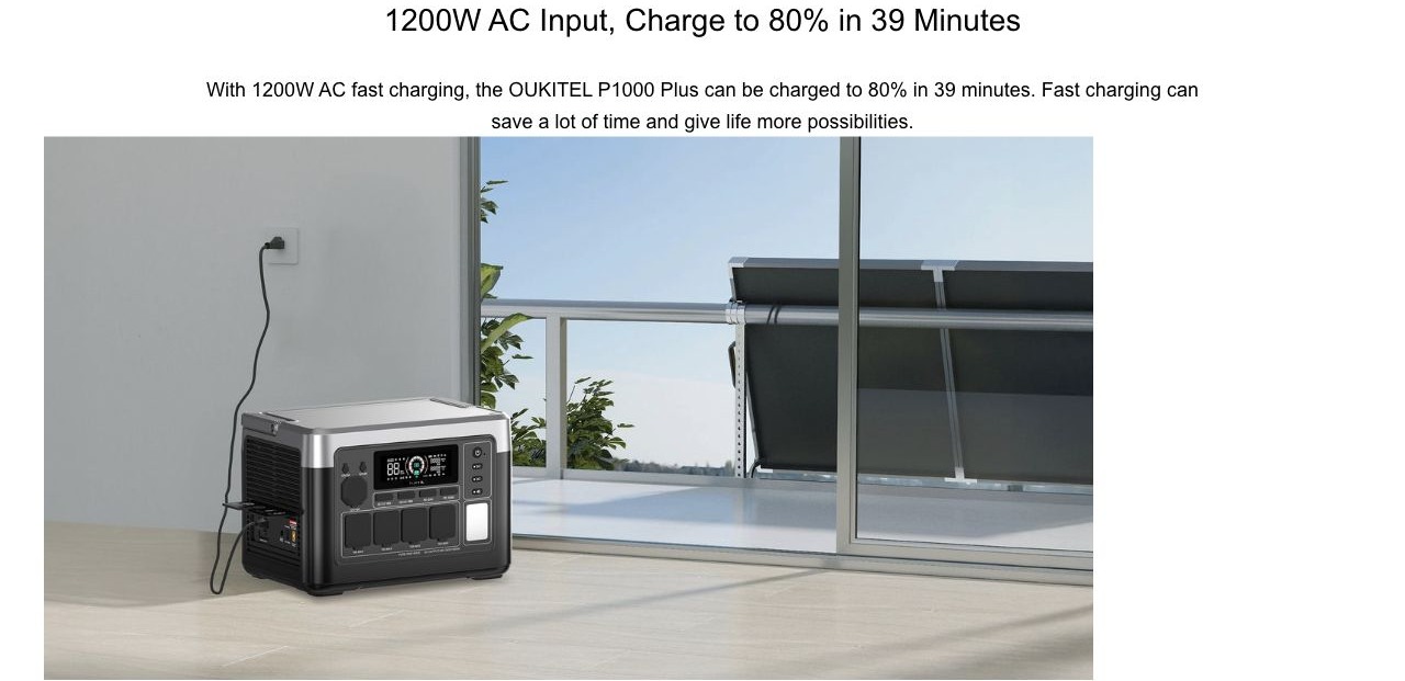 1200W AC Input, Charge to 80% in 39 Minutes With 1200W AC fast charging, the can be charged to 80% in 39 minutes. Fast charging can save a lot of time and give life more possibilities.