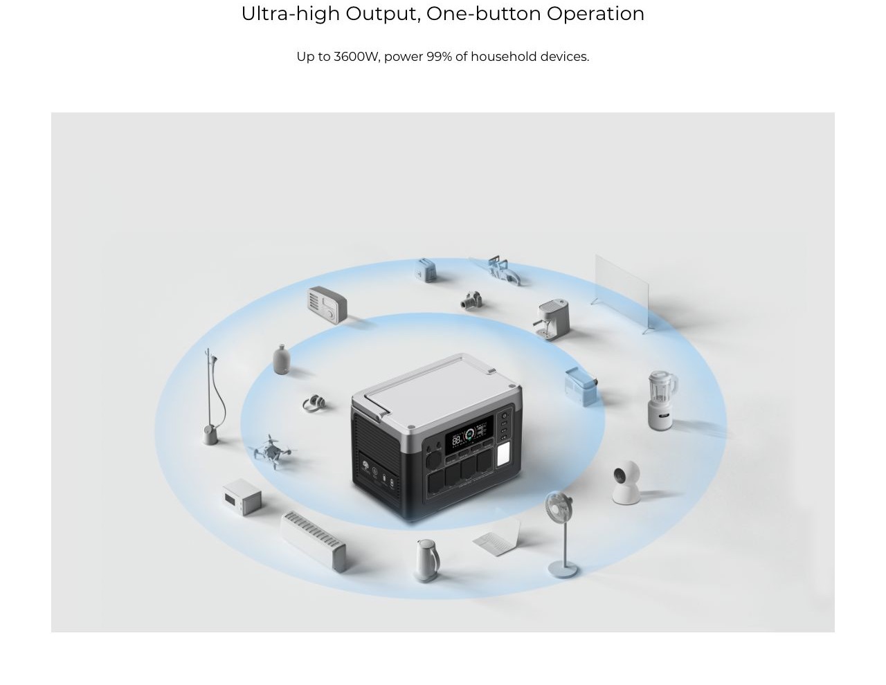 OUKITEL P1000 Plus Portable Power Stations – product features 7