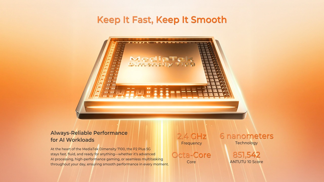OUKITEL P2 Plus Smartphones – OUKITEL P2 Plus 5G detail section 11
