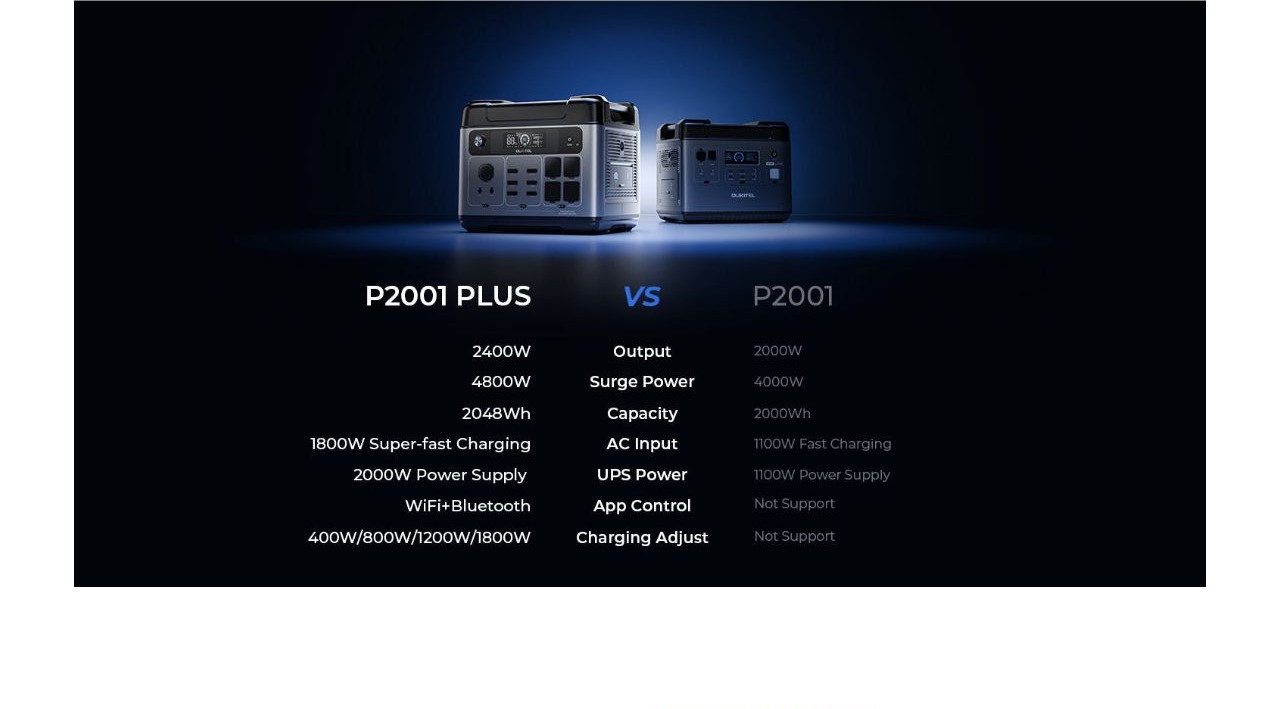 product features 2