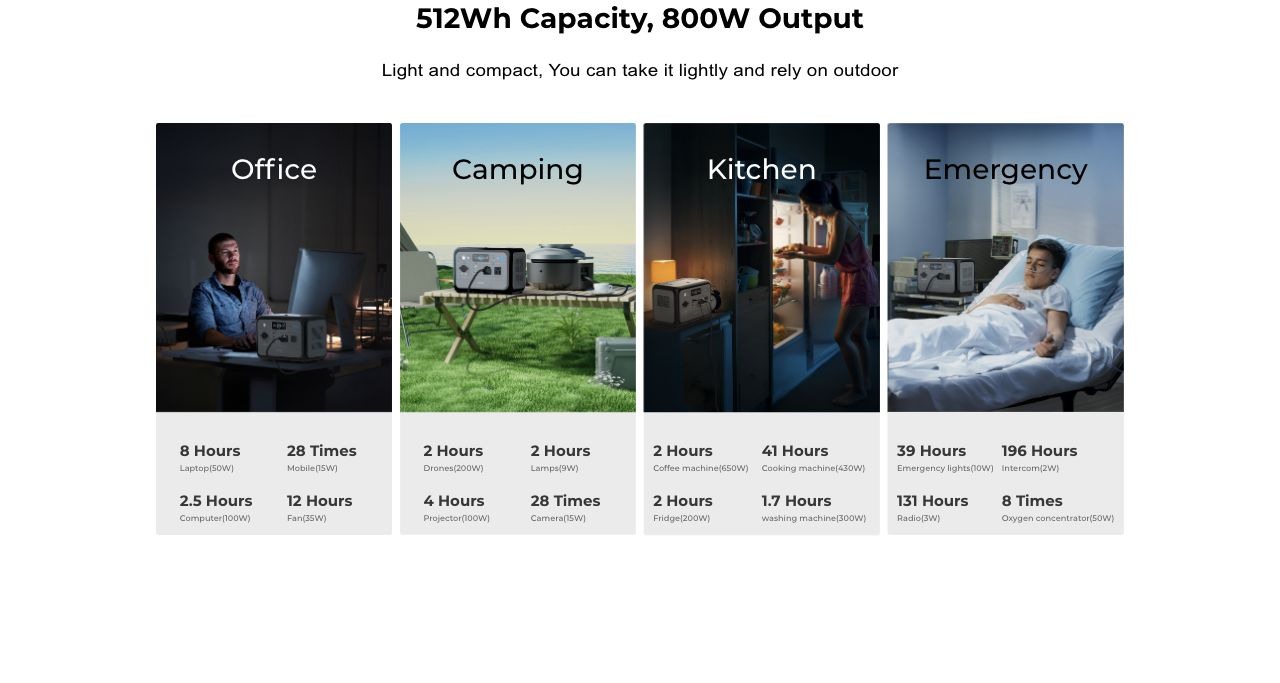 product features 4