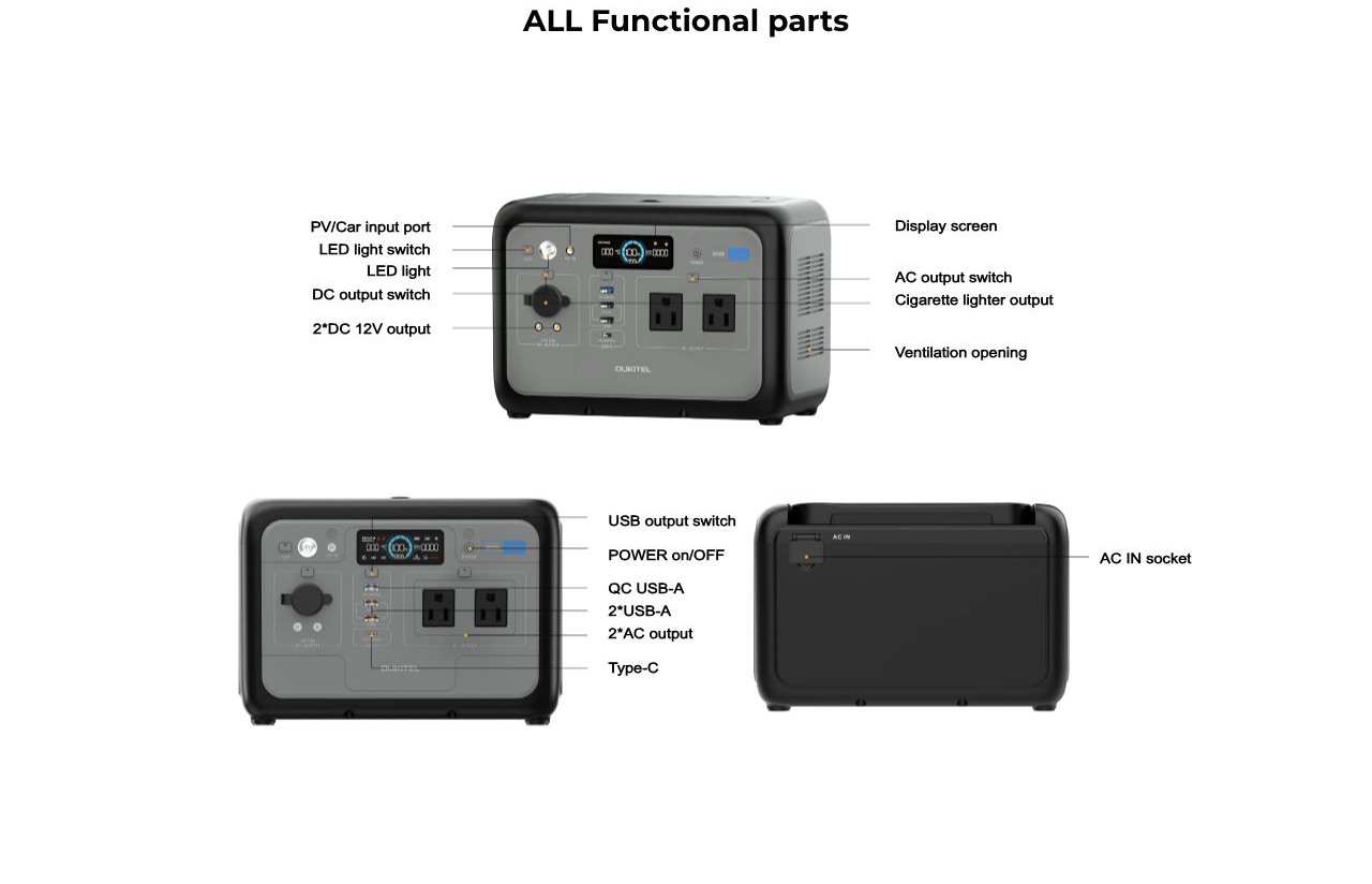 OUKITEL P800 Portable Power Stations – product features 13