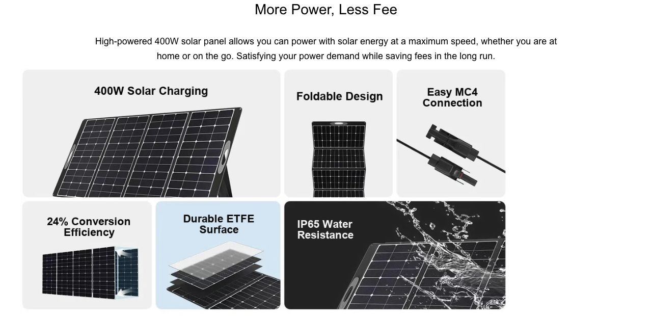 OUKITEL PV400T Solar Panels – More Power, Less Fee High-powered 400W solar panel allows you can power with solar energy at a maximum speed, whether you are at home or on the go. Satisfying your power demand while saving fees in the long run