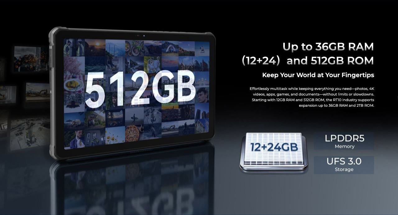 Up to 36GB RAM (12+24)and 512GB ROM Keep Your World at Your Fingertips Effortlessly multitask while keeping everything you need—photos, 4K videos, apps, games, and documents—without limits or slowdowns. Starting with 12GB RAM and 512GB RO
