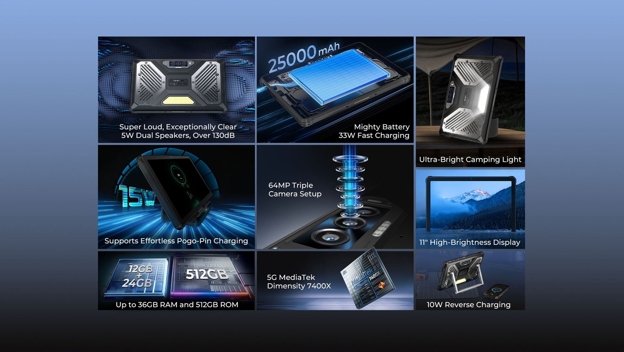 features 2