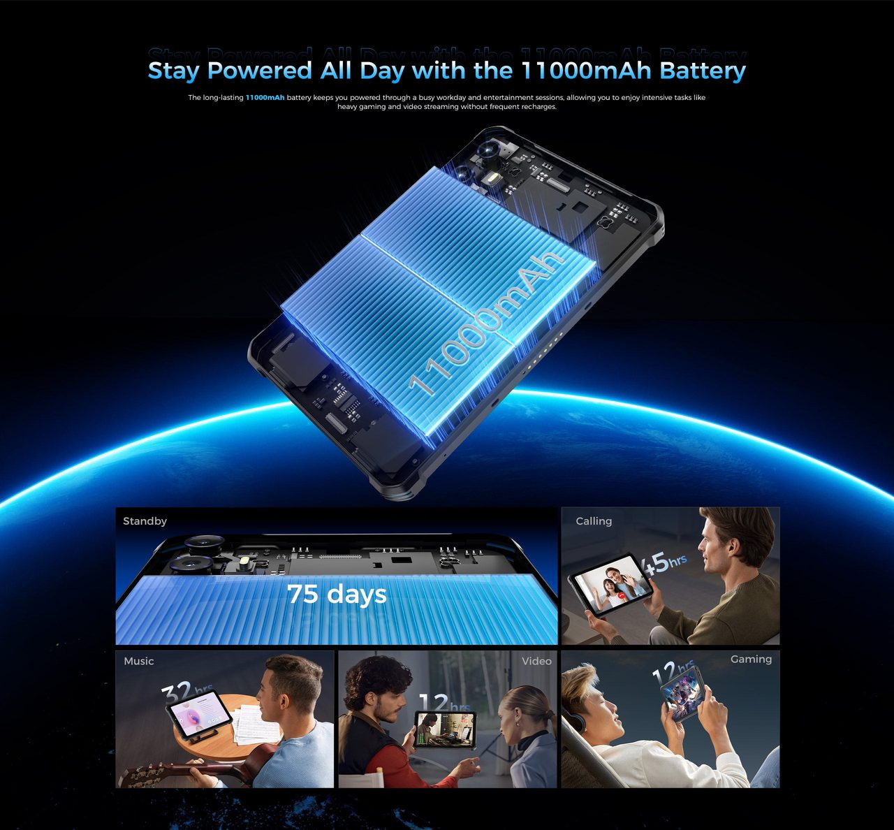 OUKITEL RT3 Plus Rugged Tablets – features 3
