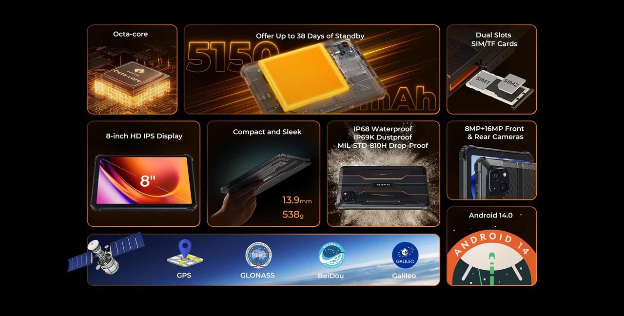features 2