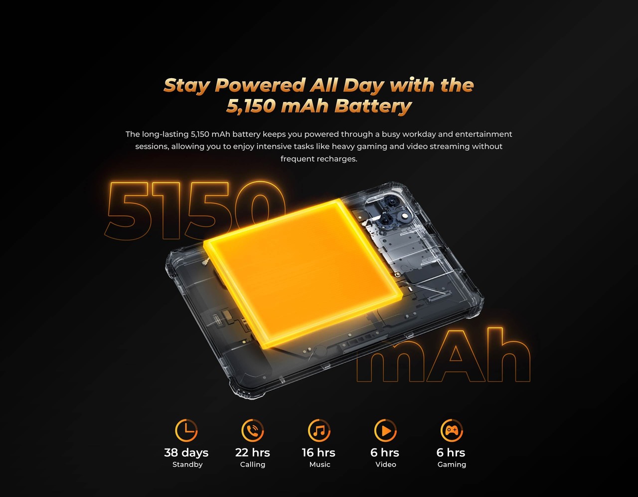 OUKITEL RT3 Pro Rugged Tablets – features 7