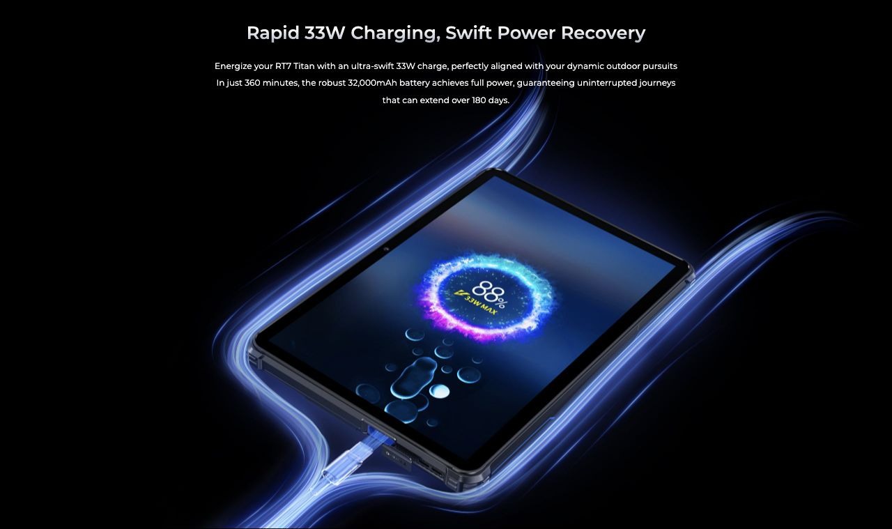 Rapid 33W Charging, Swift Power Recovery Energize your RT7 Titan with an ultra-swift 33W charge, perfectly aligned with your dynamic outdoor pursuits In just 360 minutes, the robust 32,000mAh battery achieves full power, guaranteeing unint