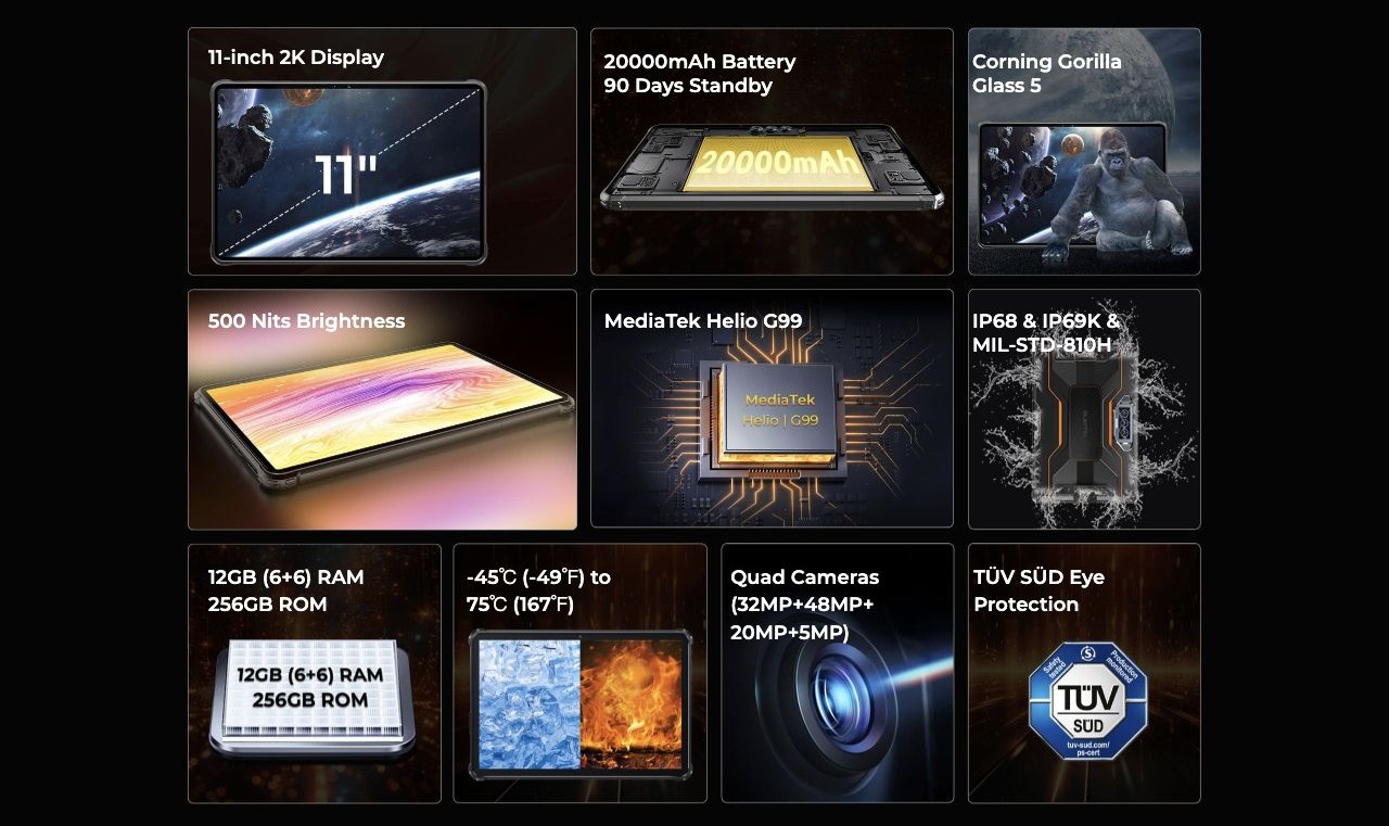 11-inch 2K Display 20000mAh Battery 90 Days Standby Corning Gorilla Glass 5 500 Nits Brightness MediaTek Helio G99 IP68 & IP69K & MIL-STD-810H 12GB (6+6) RAM 256GB ROM -45℃ (-49℉) to 75℃ (167℉) Quad Cameras (32MP+48MP+ 20MP+5MP) TÜ