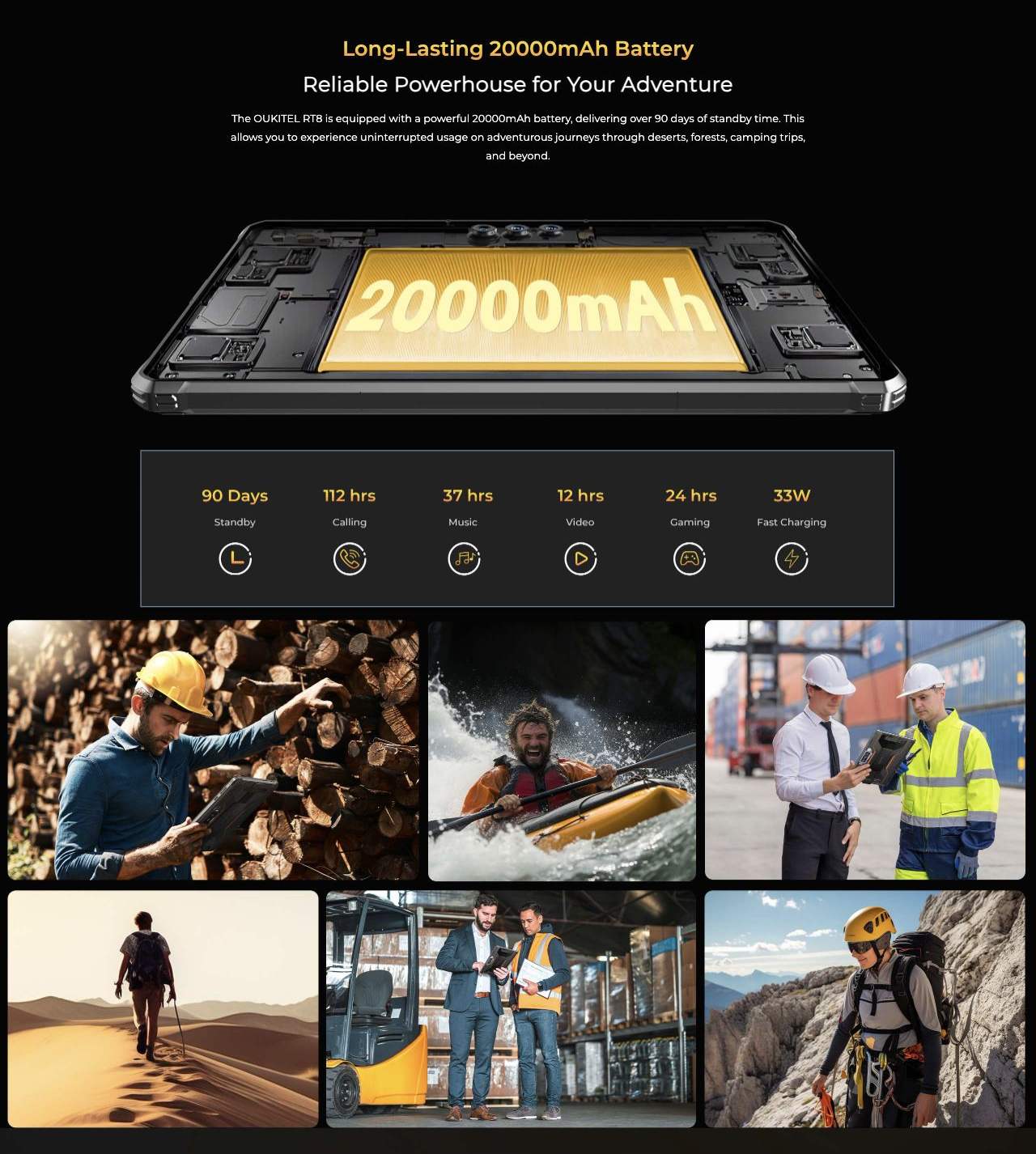 OUKITEL RT8 Rugged Tablets – Long-Lasting 20000mAh Battery Reliable Powerhouse for Your Adventure The OUKITEL RT8 is equipped with a powerful 20000mAh battery, delivering over 90 days of standby time. This allows you to experience uninterrupted usage on adve