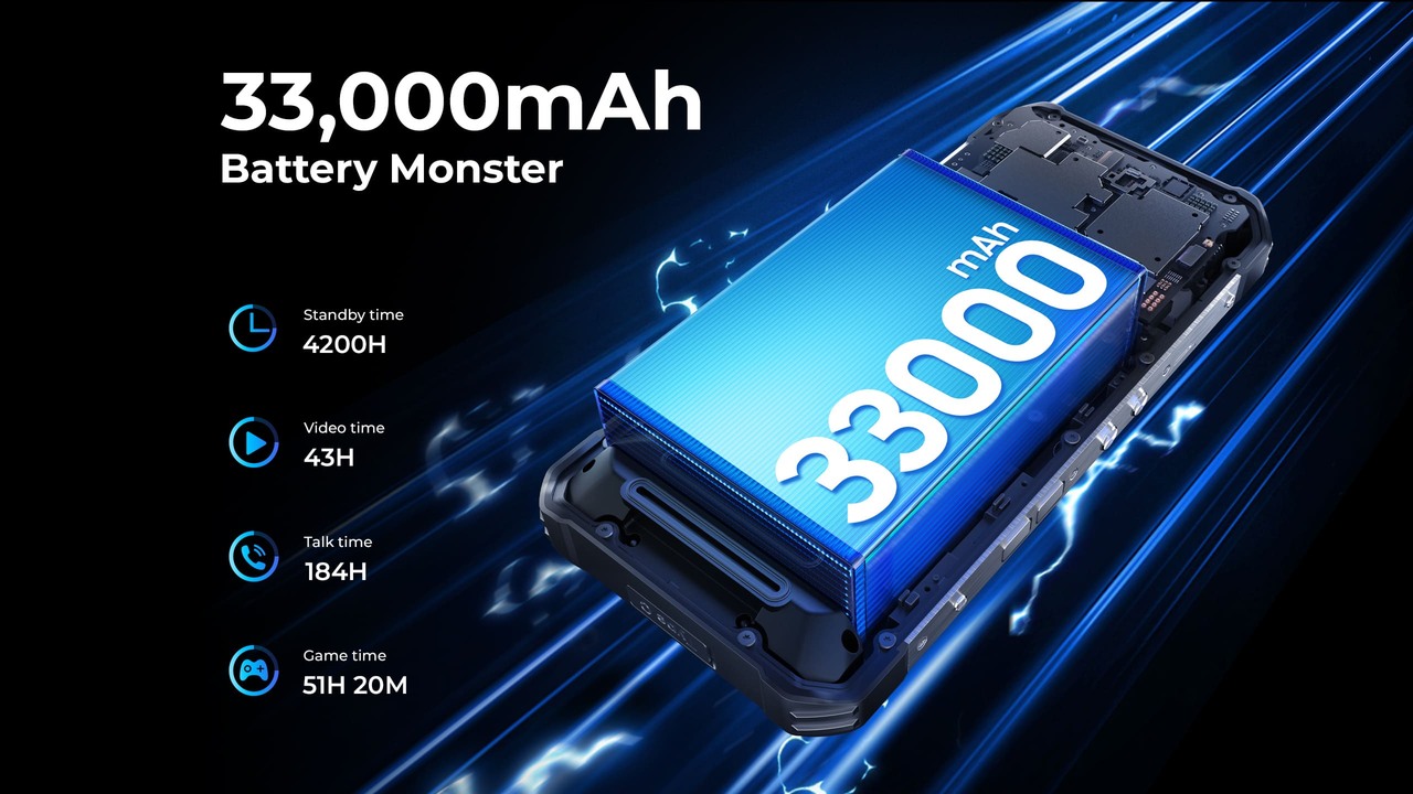 OUKITEL WP100 Plus Rugged Phones – features 3