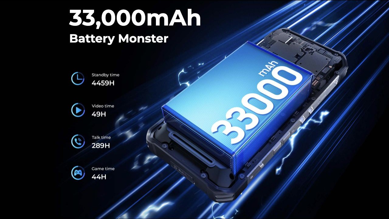 OUKITEL WP100 Titan Rugged Phones – 33,000mAh Battery Monster