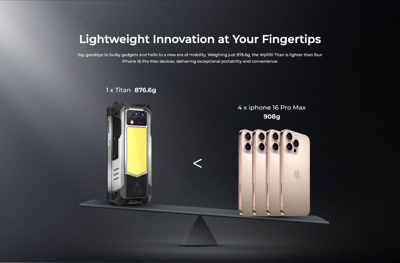 Lightweight Innovation at Your Fingertips Say goodbye to bulky gadgets and hello to a new era of mobility, Weighing just 876.6g, the Wp100 Titan is lighter than four iPhone 16 Pro Max devices, delivering exceptional portability and conveni