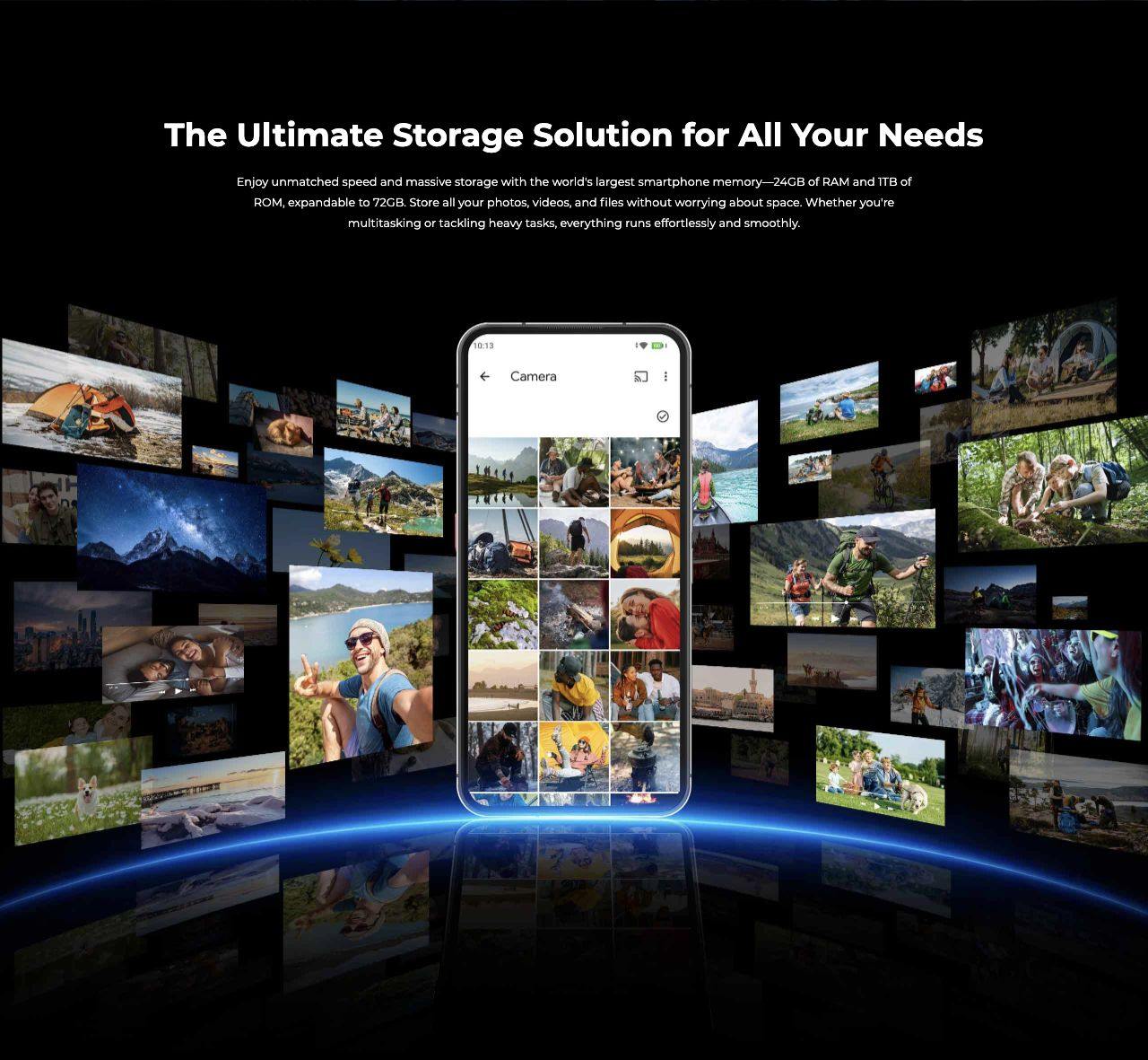 OUKITEL WP200 Pro Rugged Phones – The Ultimate Storage Solution for All Your Needs  Enjoy unmatched speed and massive storage with the world's largest smartphone memory—24GB of RAM and 1TB of ROM, expandable to 72GB. Store all your photos, videos, and files wi