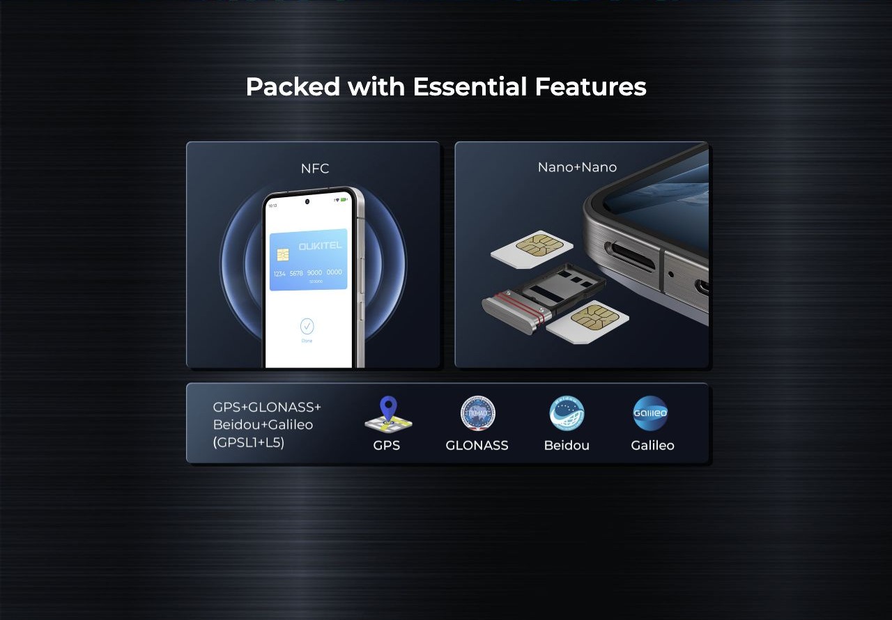 Packed with Essential Features