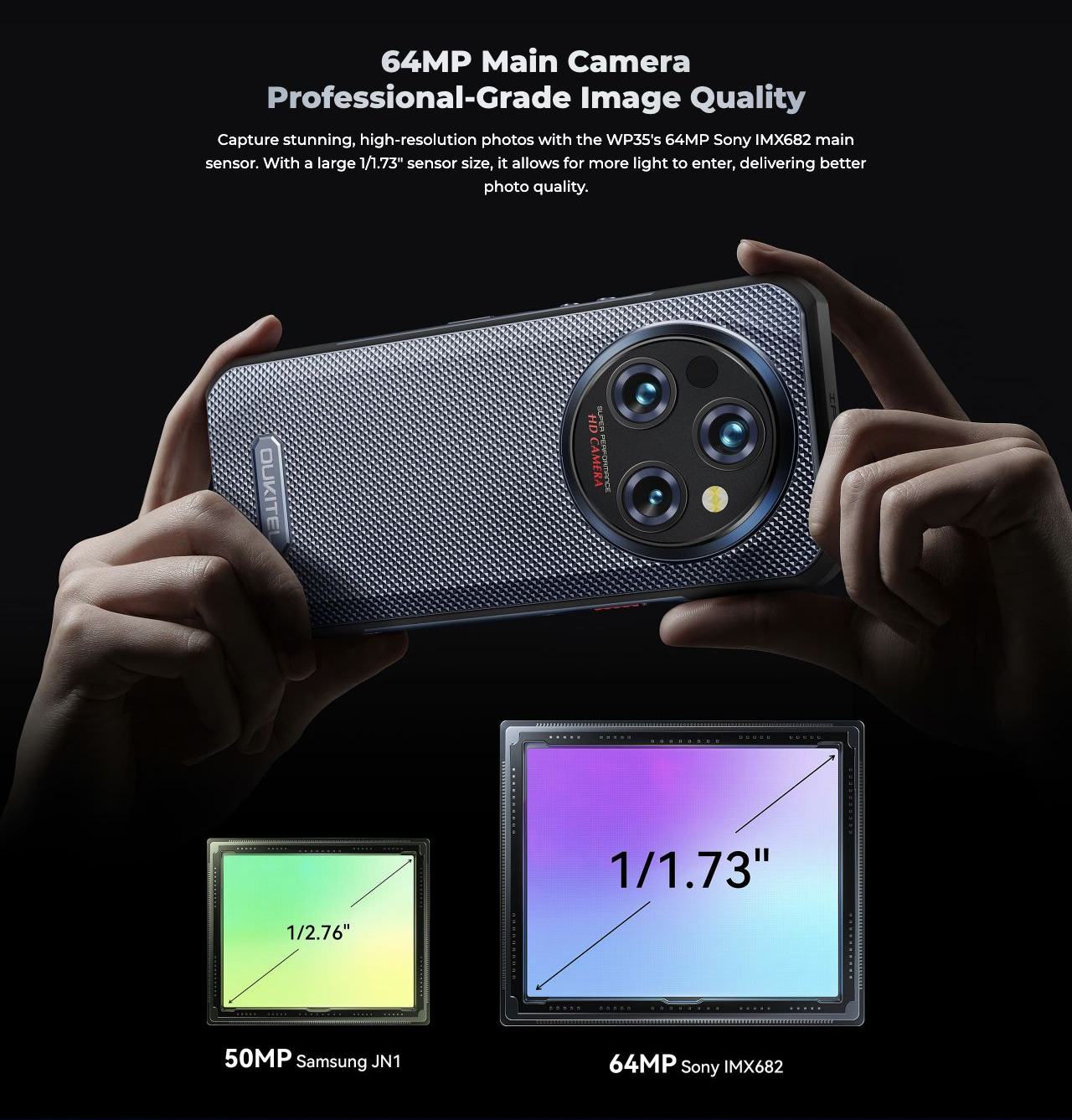 64MP Main Camera Professional-Grade Image Quality Capture stunning, high-resolution photos with the WP35's 64MP Sony IMX682 main sensor. With a large 1/1.73" sensor size, it allows for more light to enter, delivering better photo quality.