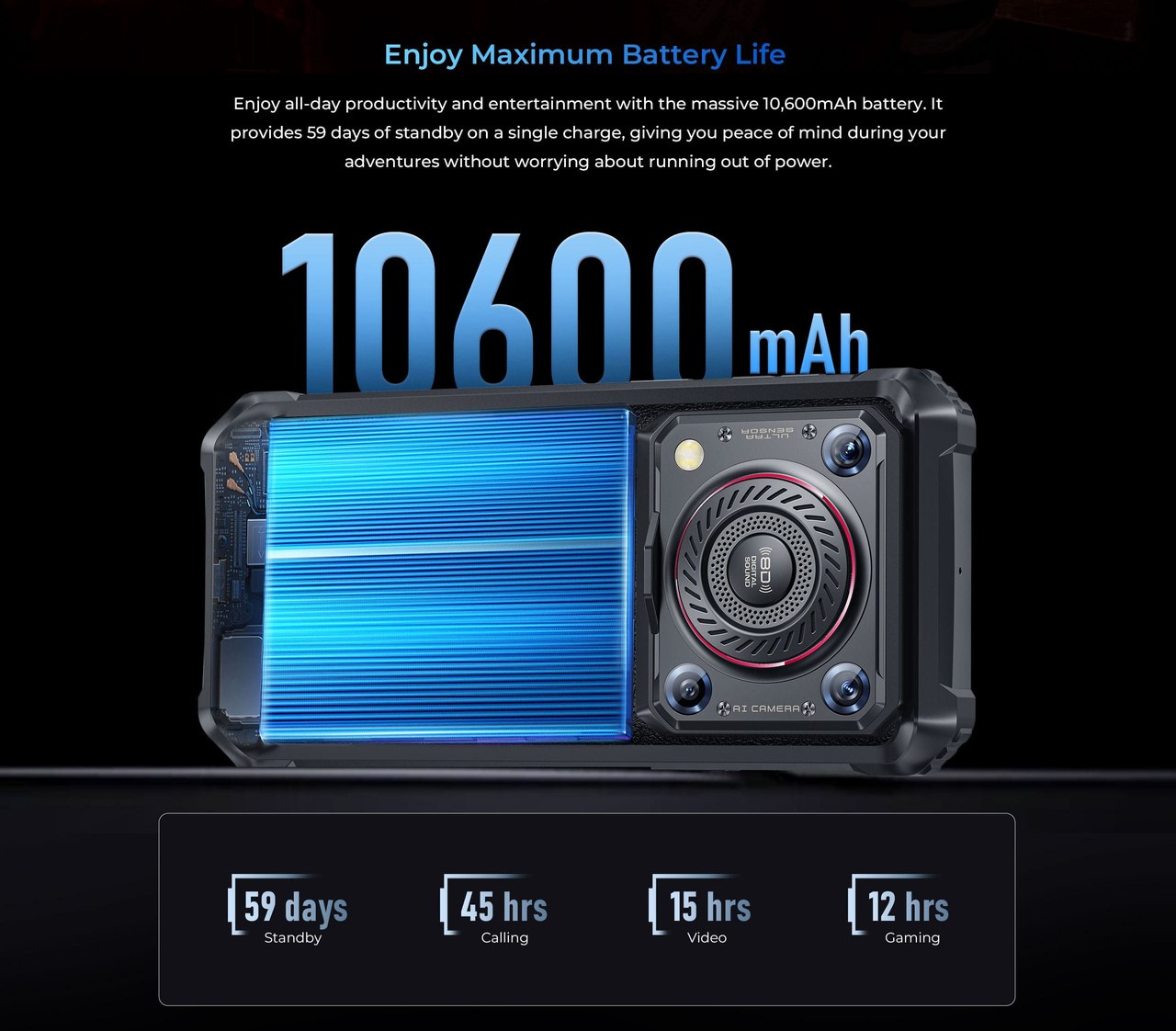 OUKITEL WP36 Pro Rugged Phones – features 5