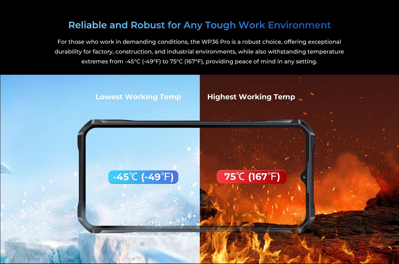 OUKITEL WP36 Pro Rugged Phones – features 11