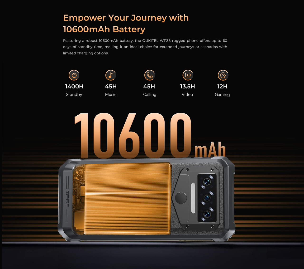 OUKITEL WP38 Rugged Phones – features 3
