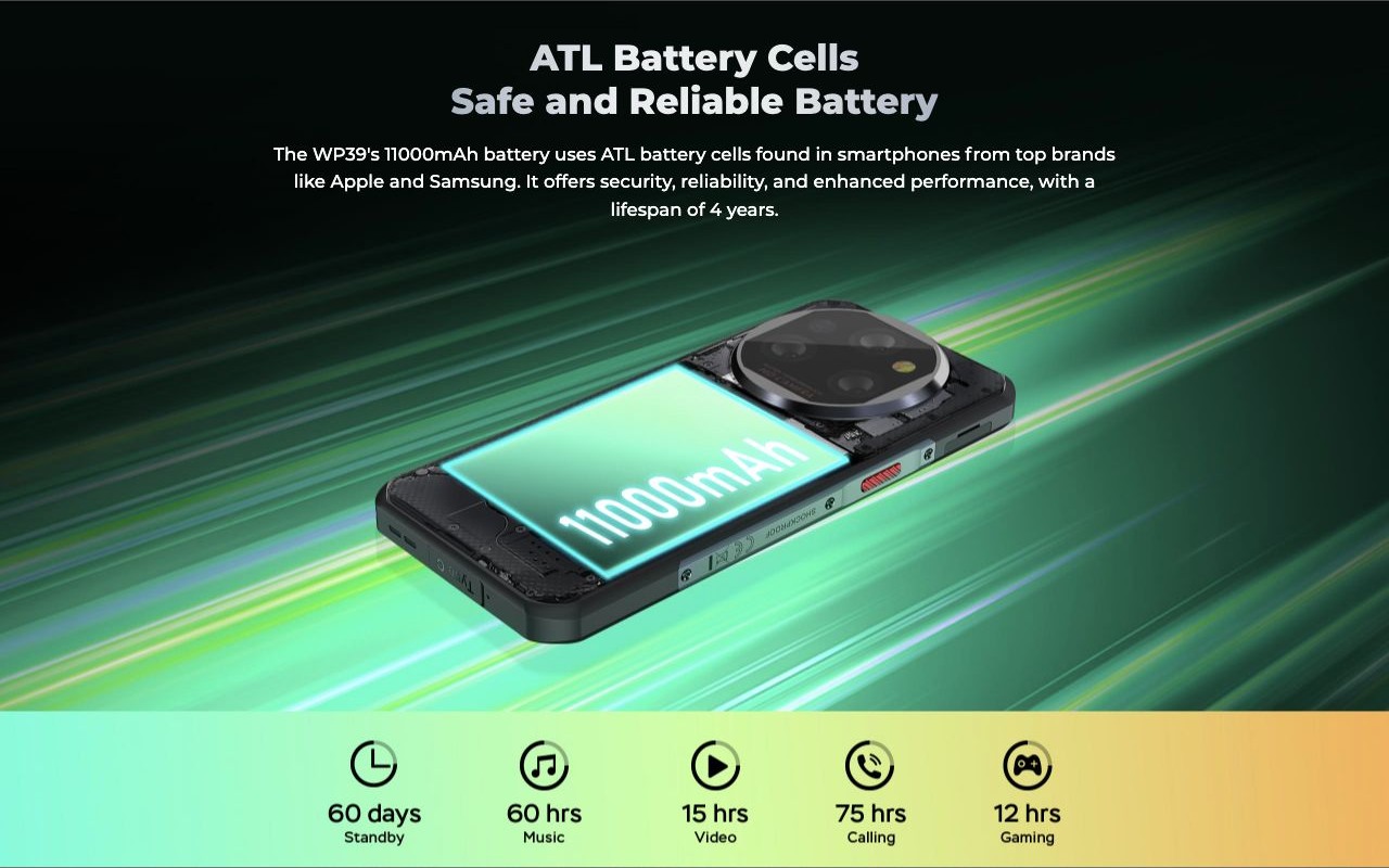 OUKITEL WP39 Rugged Phones – ATL Battery Cells Safe and Reliable Battery The WP39's 11000mAh battery uses ATL battery cells found in smartphones from top brands like Apple and Samsung. It offers security, reliability, and enhanced performance, with a lifespan