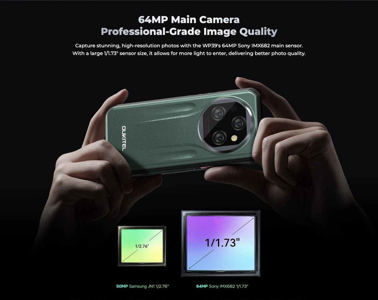 OUKITEL WP39 Rugged Phones – 64MP Main Camera Professional-Grade Image Quality Capture stunning, high-resolution photos with the WP39's 64MP Sony IMX682 main sensor. With a large 1/1.73" sensor size, it allows for more light to enter, delivering better photo
