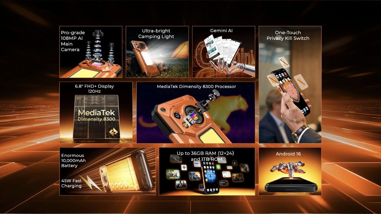 key features overview