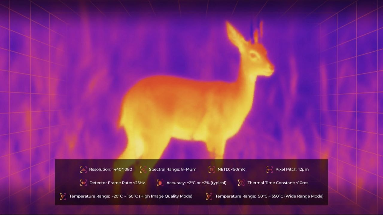 thermal imaging specifications