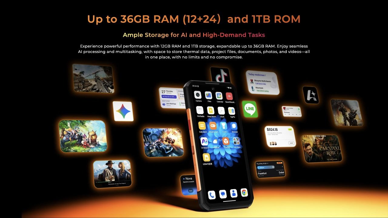 OUKITEL WP500 Ultra rugged phones – 12GB RAM and 1TB storage