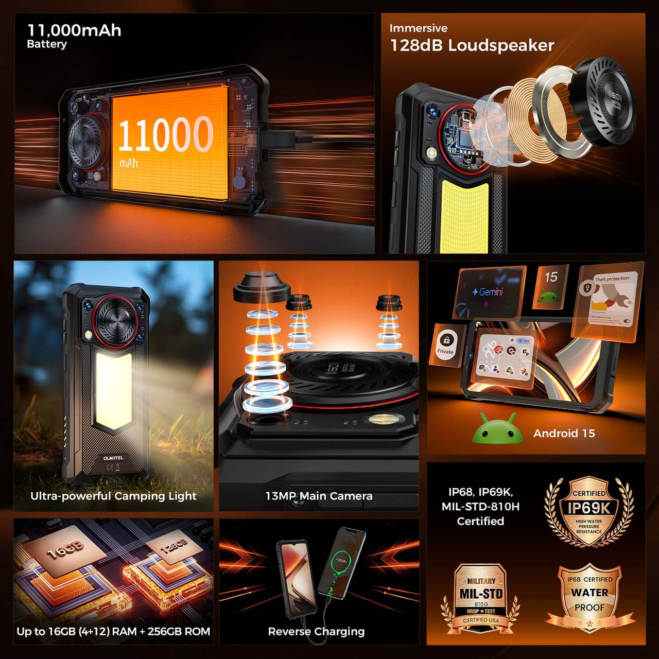 OUKITEL WP53 S Rugged Phones – manufacturer product feature image 1
