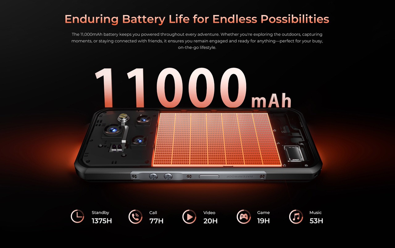 OUKITEL WP55 Rugged Phones – features 7