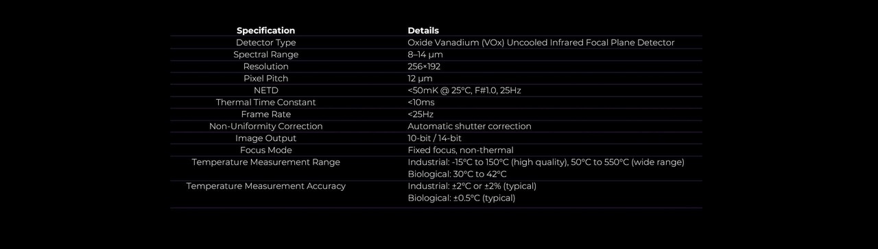 OUKITEL WP55 Ultra Rugged Phones – features 7